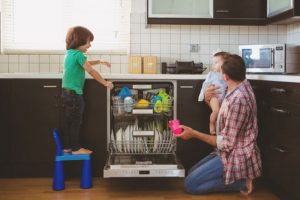 Quy trình sử dụng máy rửa bát